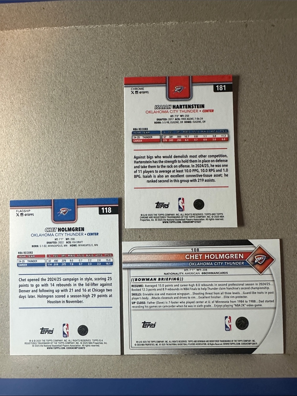 Shai Gilgeous-Alexander Thunder lot of 19 w/ Caruso/Holmgren/Jalen Williams - Picture 14 of 16